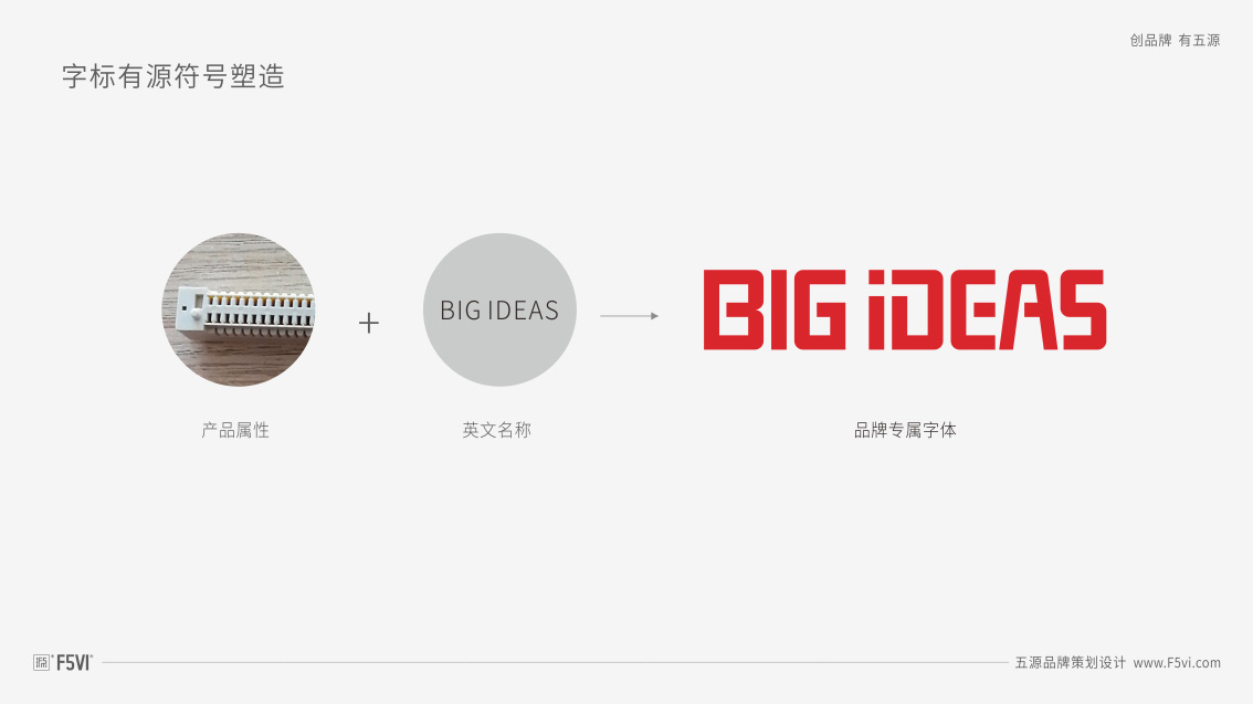東莞連接器企業(yè)VI設(shè)計(jì)制造企業(yè)VI設(shè)計(jì)公司